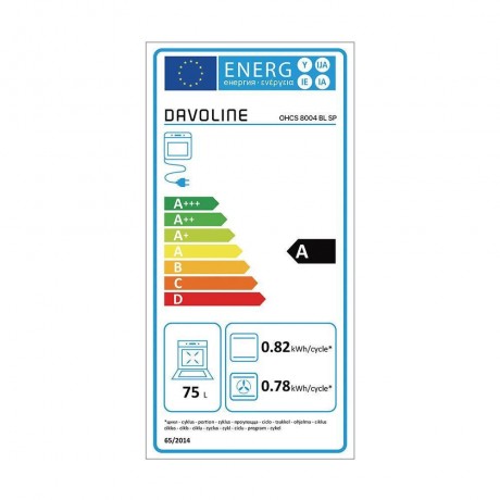 Davoline OHCS 8004 BL Σετ Ενοιχισμού 75lt με Κεραμικές Εστίες Π59.4εκ. Μαύρο 