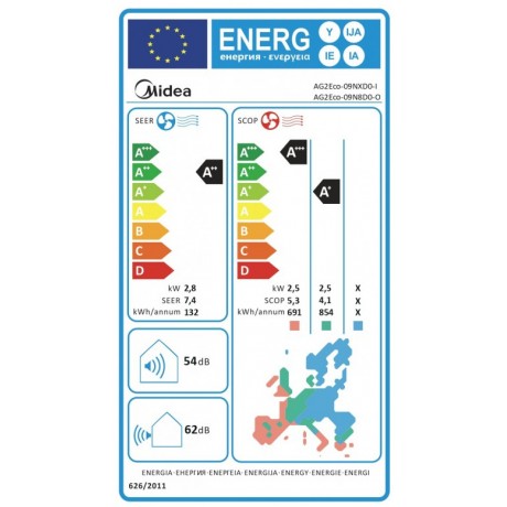 Midea AG2Eco-09NXD0-I/AG2Eco-09N8D0-O Κλιματιστικό 9000 BTU A++/A+++ με Ιονιστή και WiFi