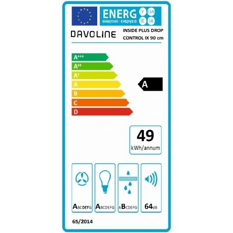 Davoline Inside Plus Drop Control 90 Μηχανισμός Απορρόφησης 90cm Inox