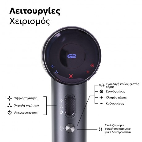 Telemax G231 Πιστολάκι Μαλλιών Ionic 1400W