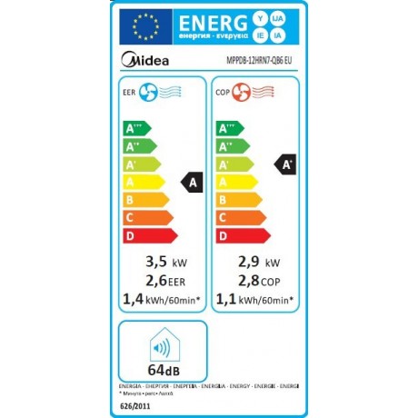 Midea MPPDB-12HRN7-QB6 Φορητό Κλιματιστικό 12000 BTU Ψύξης/Θέρμανσης