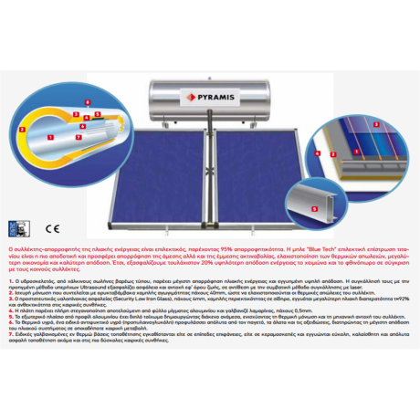 Pyramis Premium Ηλιακός Θερμοσίφωνας 160 λίτρων Glass Διπλής Ενέργειας με 2.3τ.μ. Συλλέκτη 026002301