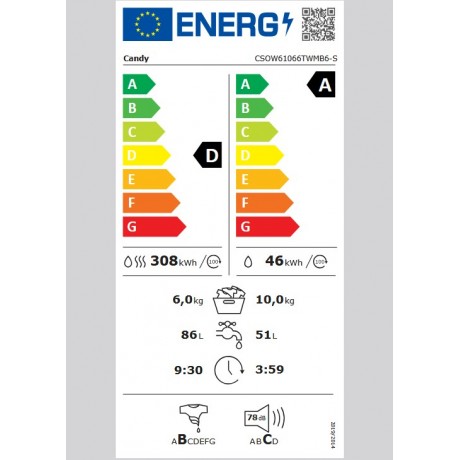 CANDY CSOW61066TWMB6-S Πλυντήριο - Στεγνωτήριο 10kg/6kg 1600 στροφών