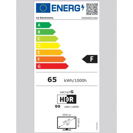 LG 50NANO81A6A 50" Τηλεόραση LG 50NANO81A6A 50" Τηλεόραση