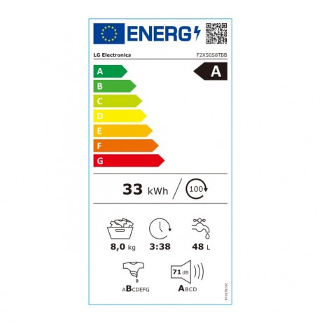 LG F2X50S8TBB Πλυντήριο Ρούχων 8kg Ανθρακί Ματ LG F2X50S8TBB Πλυντήριο Ρούχων 8kg Ανθρακί Ματ