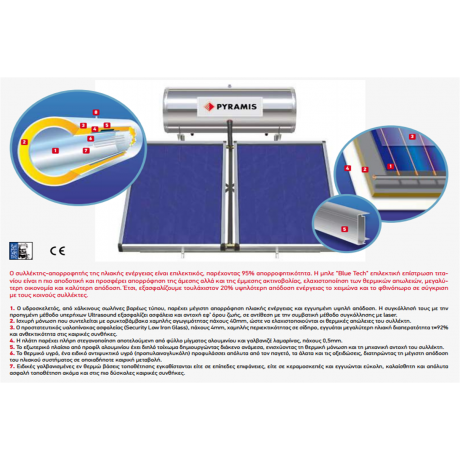 Pyramis Ηλιακός Θερμοσίφωνας 200lt/4m² Glass Διπλής Ενέργειας με Επιλεκτικό Συλλέκτη  026000605